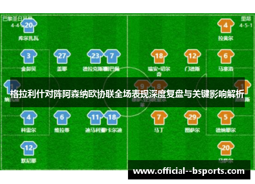 格拉利什对阵阿森纳欧协联全场表现深度复盘与关键影响解析